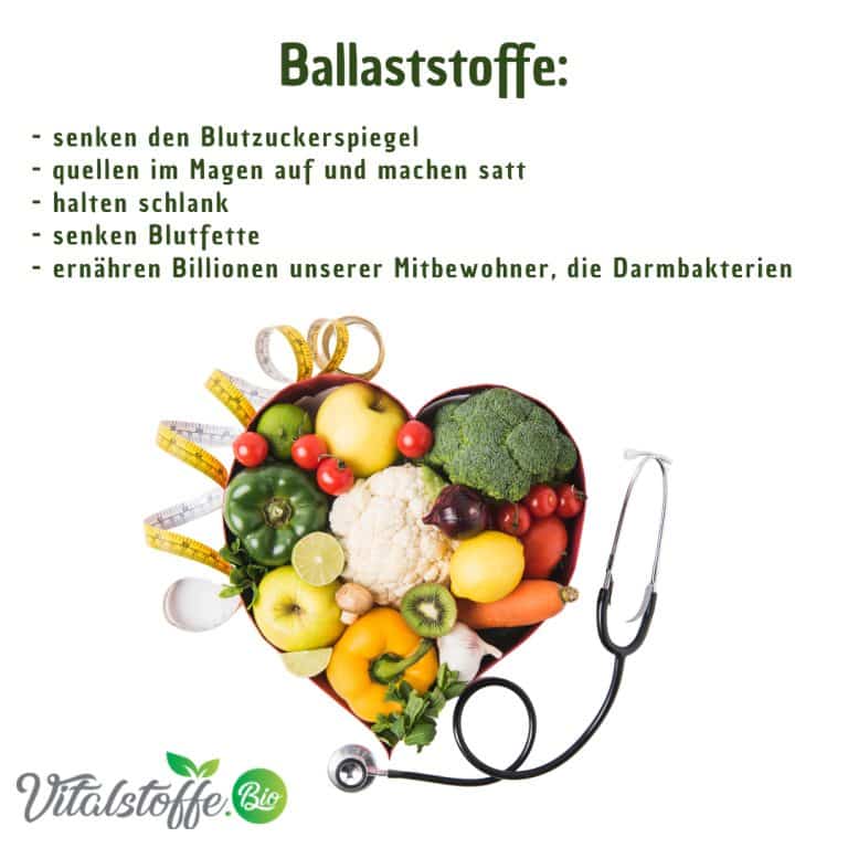 Wie wichtig sind Ballaststoffe?